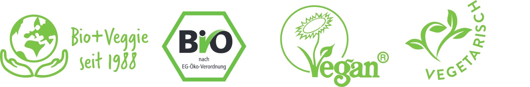 Öko und Bio-Siegel